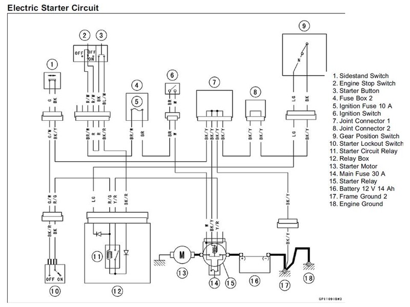 Zx14 Wiring Diagram | schematic and wiring diagram